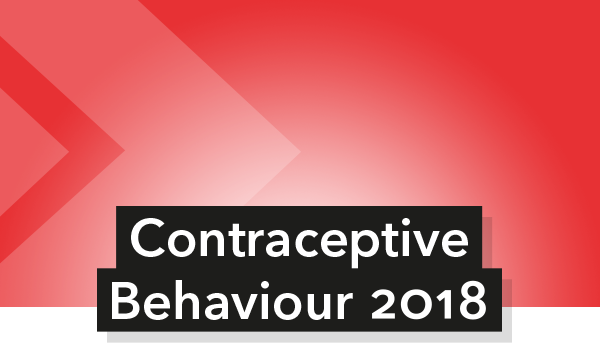 Picture with Lettering Contraceptive Behaviour