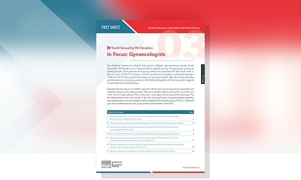 Cover of Fact Sheet In Focus: Gynaecologists