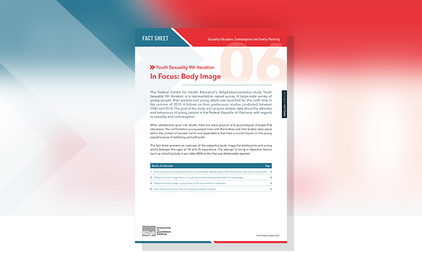 Cover of Fact Sheet In Focus: Body Image