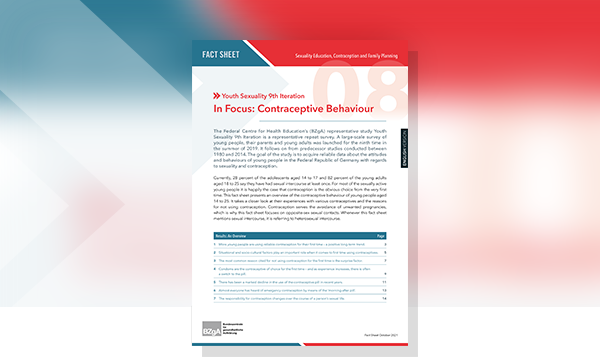 Cover of Fact Sheet In Focus: Contraceptive Behaviour
