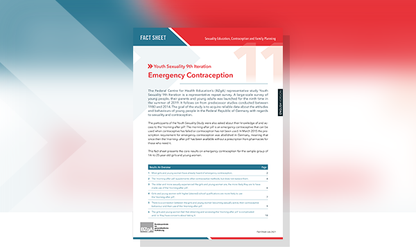 Cover of Fact Sheet Emergency Contraception