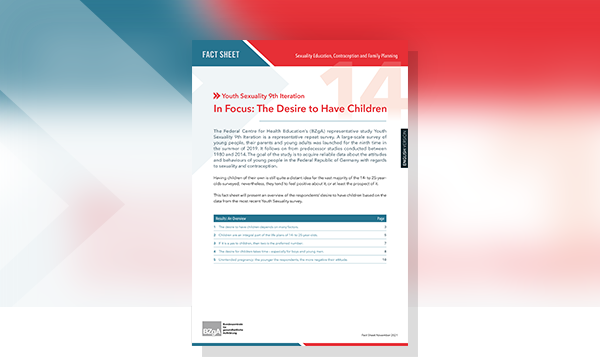 Cover of Fact Sheet In Focus: The Desire to Have Children