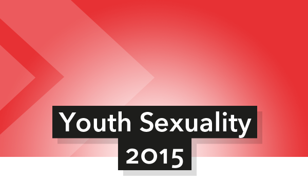 Picture with Lettering Youth Sexuality 2015