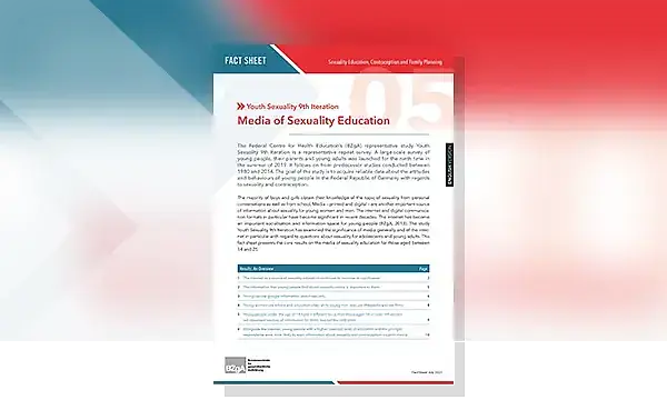 Cover of Fact Sheet Media of Sexuality Education