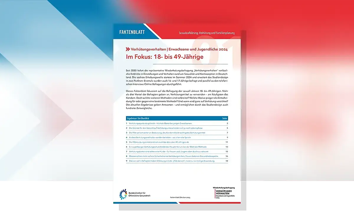 Cover zum Faktenblatt Verhütungsverhalten 2024 18-49 jährige
