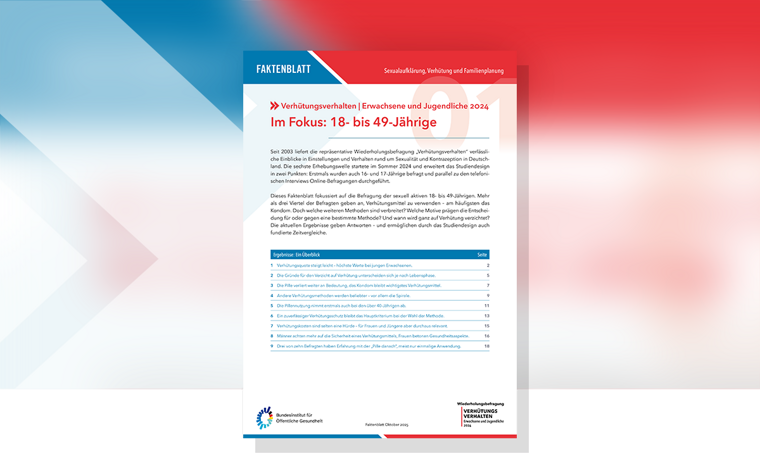 Cover zum Faktenblatt Verhütungsverhalten 2024 18-49 jährige