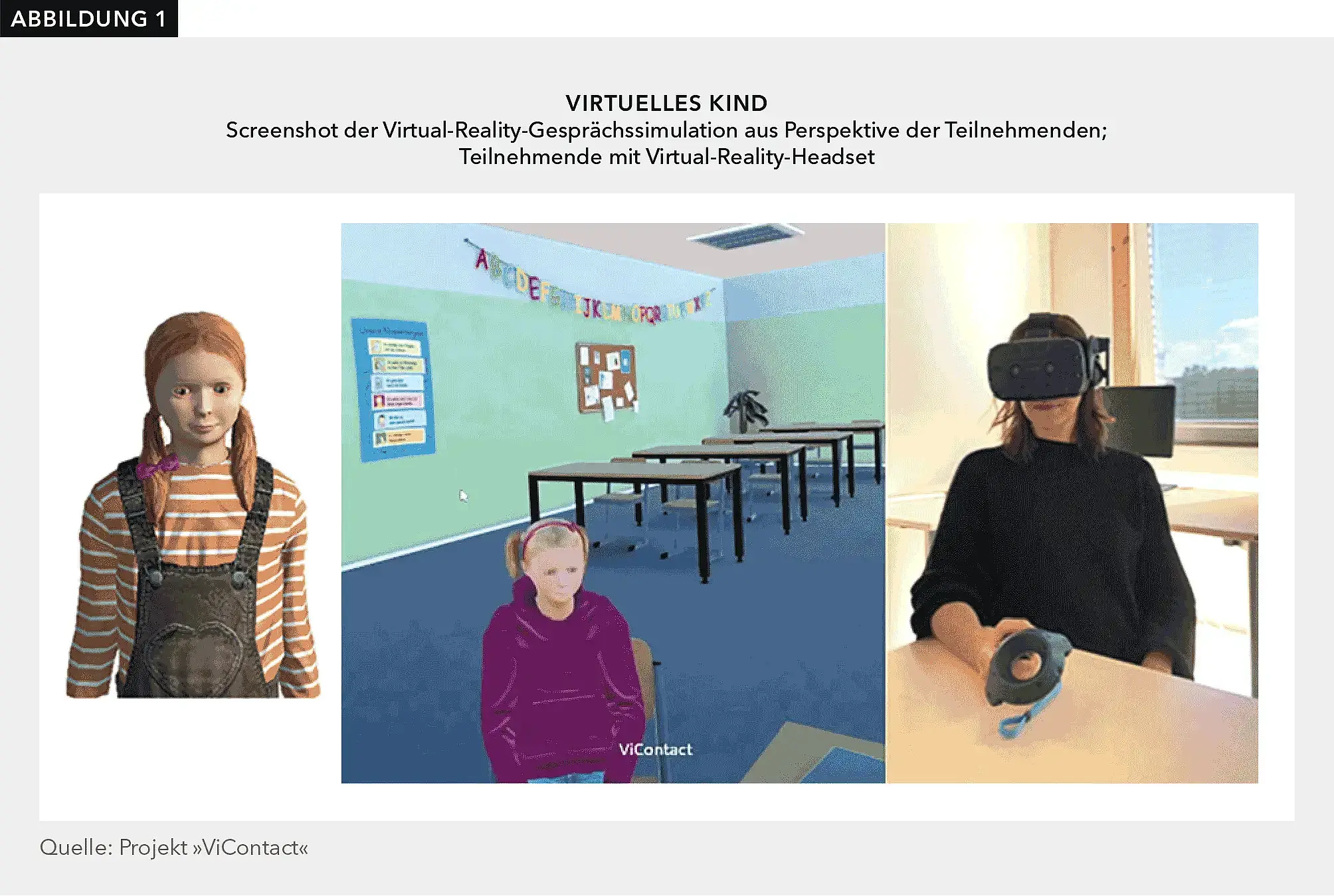 Drei Bilder von 1) einem virtuellen Kind, 2) einem virtuellen Klassenzimmer, in dem ein virtuelles Kind sitzt, 3) einer Person, die ein VR-Headset trägt.