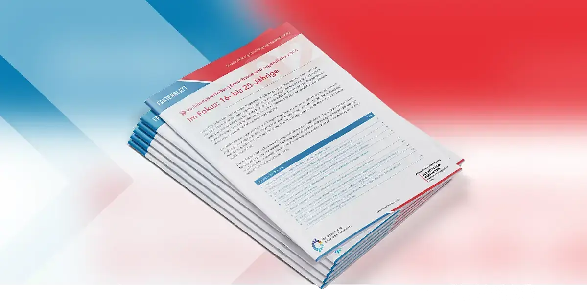 Banner zum Faktenblatt Verhütungsverhalten 2024 16-25 jährige