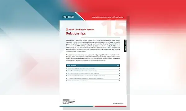 Cover of Fact Sheet Relationships