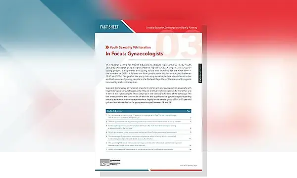 Cover of Fact Sheet In Focus: Gynaecologists