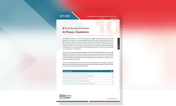 Cover of Fact Sheet In Focus: Condoms