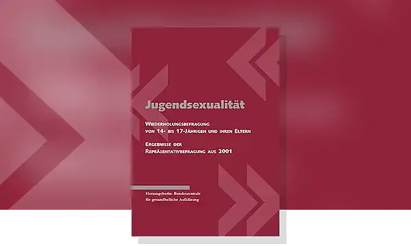 Cover von Jugendsexualität 2001