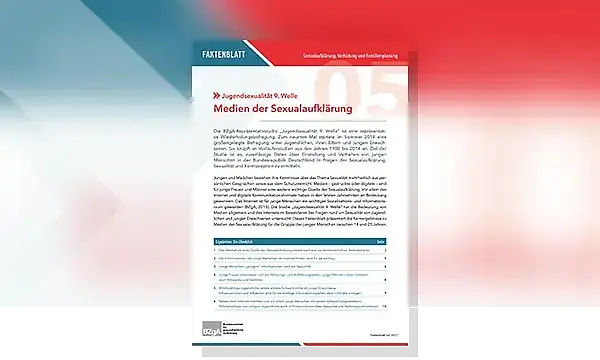Cover zu Medien der Sexualaufklärung. Jugendsexualität 9. Welle