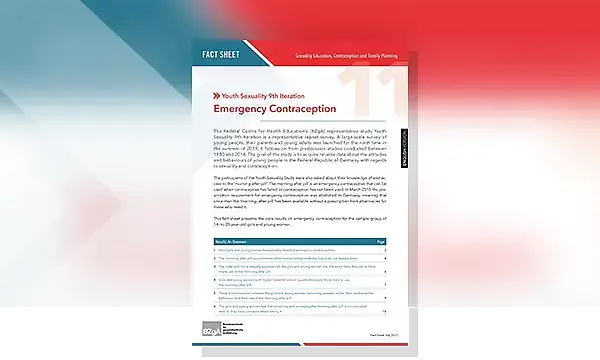 Cover of Fact Sheet Emergency Contraception
