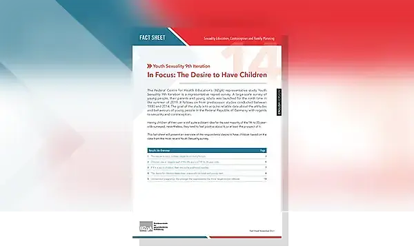 Cover of Fact Sheet In Focus: The Desire to Have Children