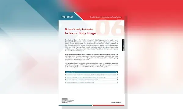 Cover of Fact Sheet In Focus: Body Image