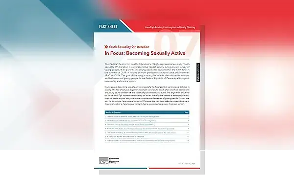 Cover of Fact Sheet In Focus: Becoming Sexually Active