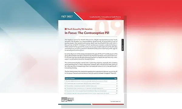 Cover of Fact Sheet In Focus: The Contraceptive Pill
