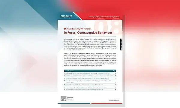 Cover of Fact Sheet In Focus: Contraceptive Behaviour