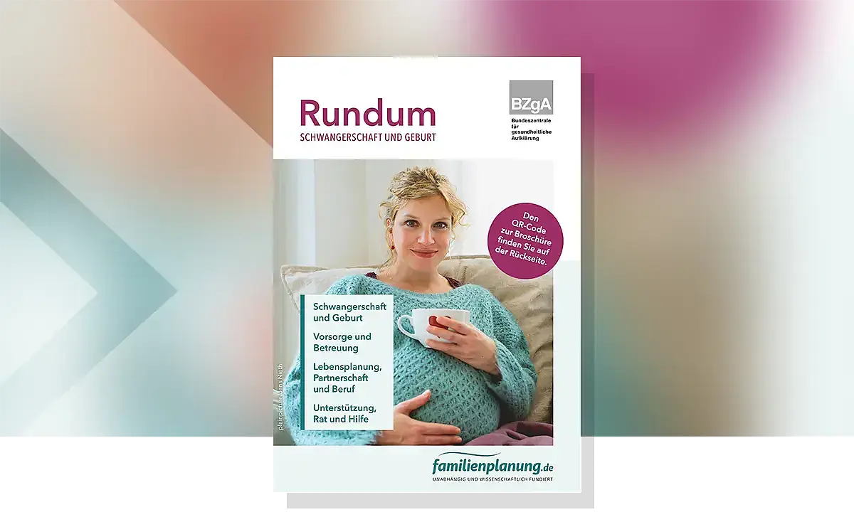 Bild zeigt die Broschüre Rundum als Postkarte