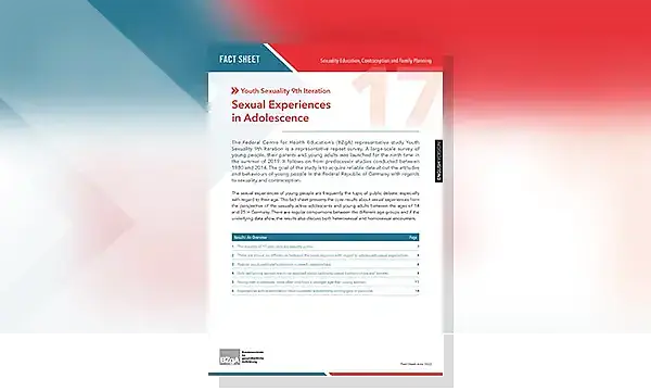 Cover of Fact Sheet Sexual Experiences in Adolescence