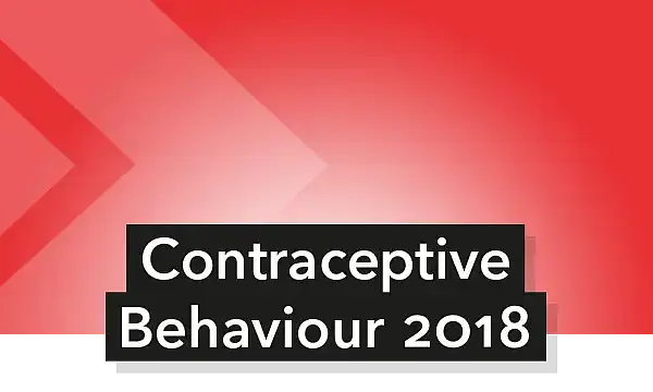Picture with Lettering Contraceptive Behaviour