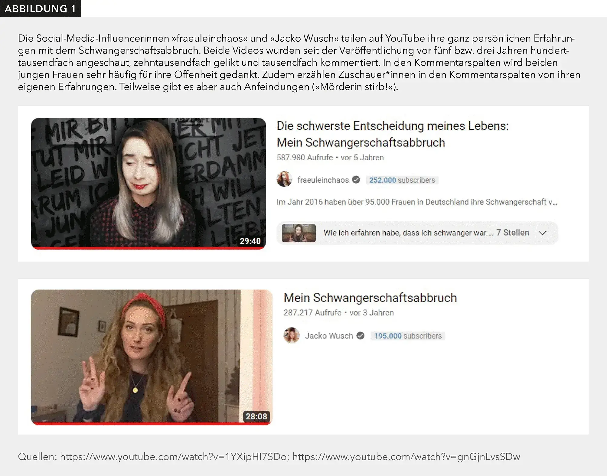 Abbildung 1 zeigt zwei Screenshots von Social-Media-Influenzerinnen auf YouTube, die sich zum Schhwangerschaftsabbruch äußern. 