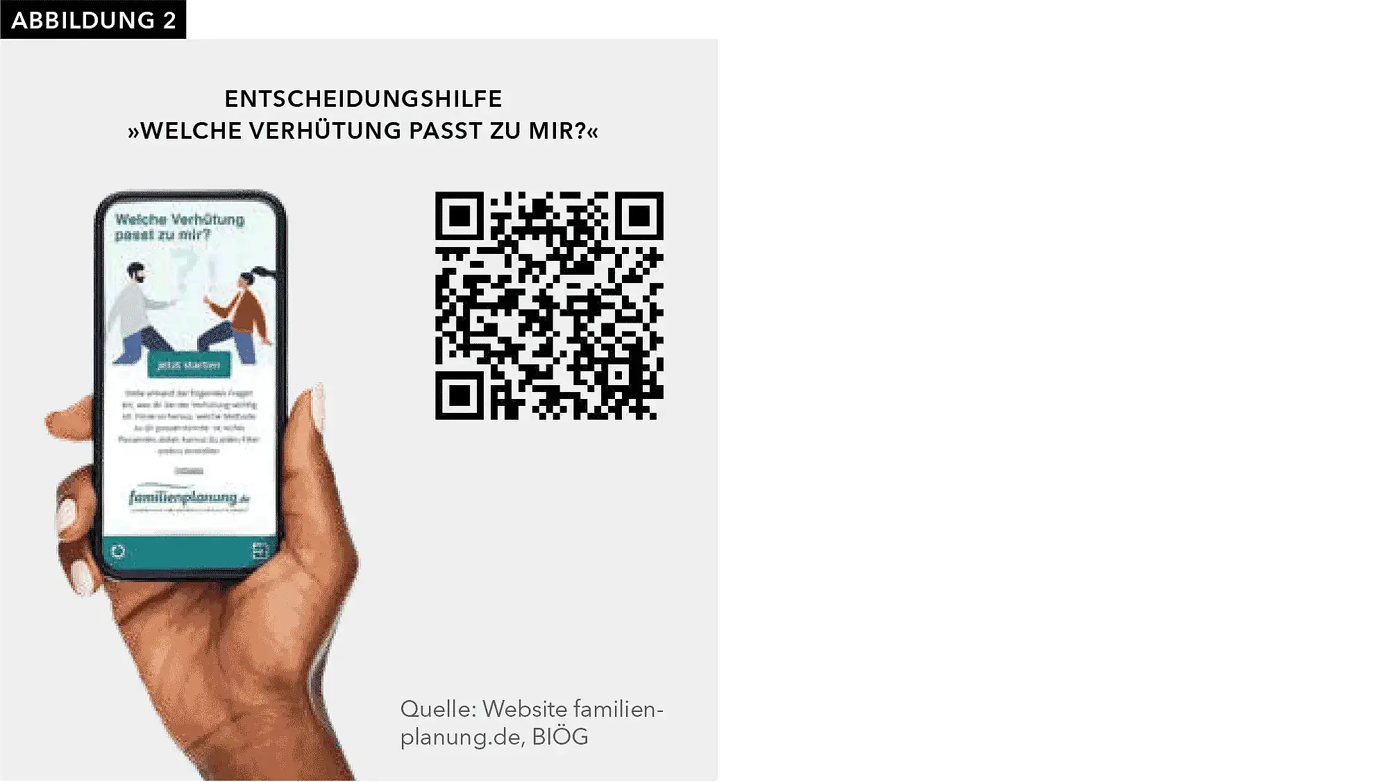 Abbildung 2, Entscheidungshilfe, zeigt das Foto einer der Hand, die ein Smartphone hält. Auf dem Display wird die Startseite der digitalen Entscheidungshilfe „Welche Verhütung passt zu mir?“ des Bundesinstituts für Öffentliche Gesundheit (BIÖG) angezeigt.
